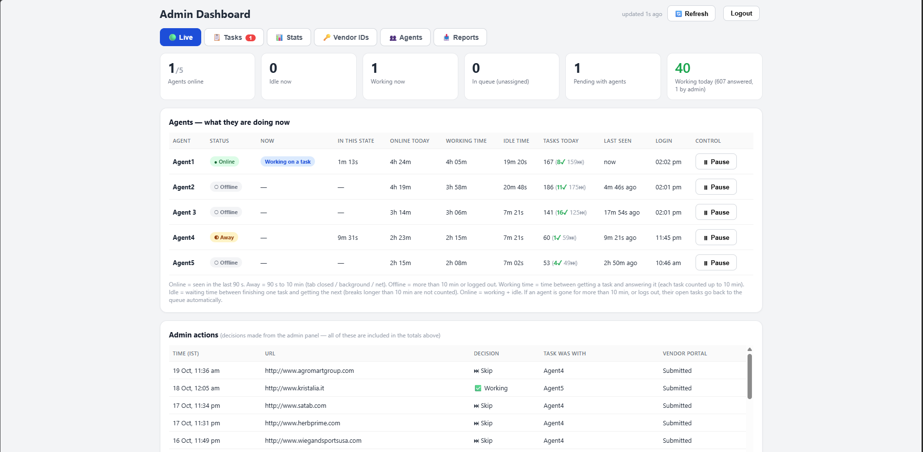 Large-scale Data Verification System dashboard screenshot